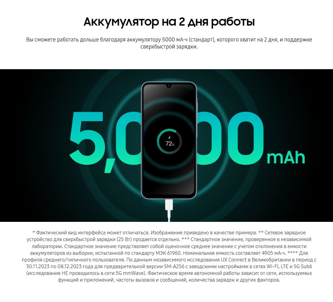 Samsung-Galaxy-A25-2023